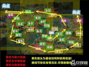 极速通关策略分享：攻城掠地装备获取全攻略