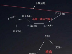 斗宿之魅力：星宿痴迷者的无尽探索之旅