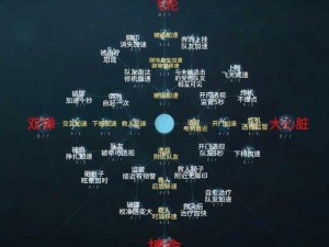 第五人格咒术师引爆策略详解：掌控技能核心与操作要领揭秘