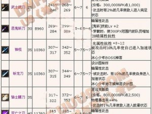 魔剑之刃：鬼手技能的威力解析与深度介绍