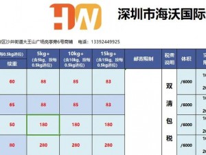 欧洲尺码日本尺码专线_欧洲尺码日本尺码专线，跨境电商物流新选择