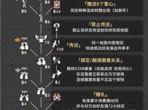 光遇游戏攻略：解锁传送机制，掌握神秘移动能力全新解析