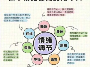 调M的步骤与方法、如何调节情绪：M 的步骤与方法