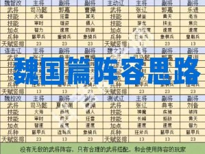 三国群英传：内政策略深度解析与实战指南