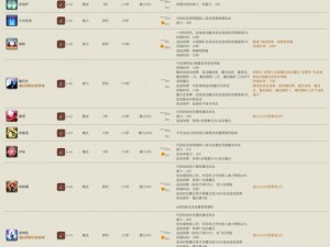 师父有妖气白骨精角色深度解析：技能属性与图鉴全览