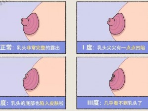 我乳房很大老公也不摸怎么回事【我乳房很大，老公却不摸，这是为什么？】