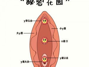 中国性处摘花过程-None