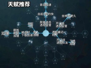 灵魂潮汐囚徒困境通关攻略：实战解析与策略技巧全解析