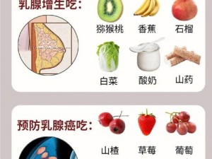 男性吃女性乳房可以加重乳腺增生 男性吃女性乳房会加重乳腺增生吗？