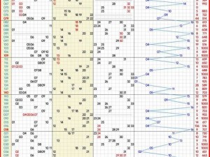 高清无专码区2021曰【高清无专码区 2021 年 7 月曰走势如何？】