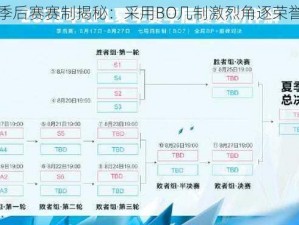 王者季后赛赛制揭秘：采用BO几制激烈角逐荣誉之巅