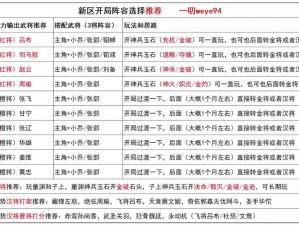 放开那三国开局号高效刷取攻略：策略与技巧全解析