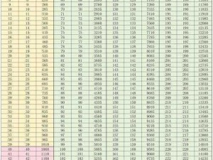 梦想城镇最新兑换码查看攻略：每周兑换码如何轻松获取与验证