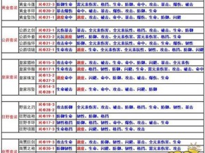 航海王热血航线风味茄子秘制配方大全：详细一览，吃货必备