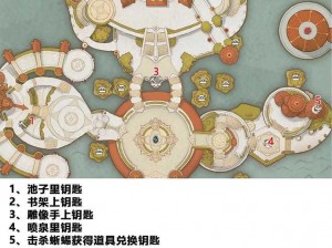 奥格瑞玛西部大地神殿详细攻略路线探索：步步为营，探寻神秘神殿之旅