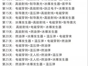 僵尸也疯狂：新手战斗心得分享——如何避免出错，稳步成长攻略