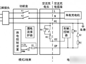 新能源汽车启动电瓶充电原理详解：从电源接入到充电完成的全程解析