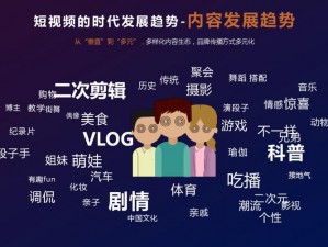 一款拥有海量视频资源的短视频应用，集娱乐、搞笑、美食、音乐等各类视频于一体