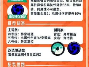 绝区零格莉丝阵容深度解析与配队攻略：打造最强战斗体系