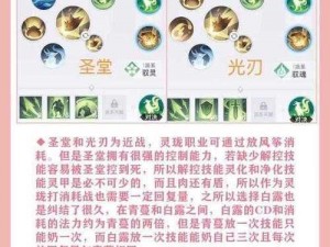 天谕灵珑攻略大全：掌握核心技巧，轻松游戏进阶指南