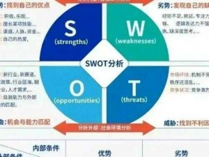 卡维几命能用的深度解析：探究其实际应用与优势影响