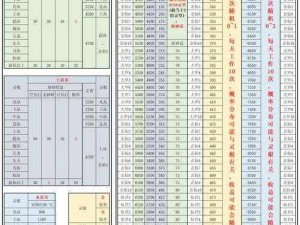 想不想修真合体期正常属性解析与探讨：属性成长规律及影响因素研究