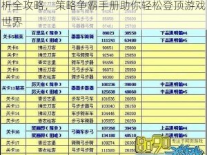 七雄争霸攻略详解：新手通关技巧与玩法解析全攻略，策略争霸手册助你轻松登顶游戏世界