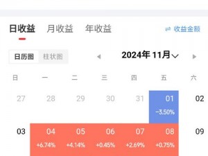 明日龙年赚金盛宴与躺平之家：深度解读下的理财新纪元探索