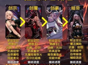 揭秘剑舞魔法，职业舞娘职业技能详解：剑与魔法的完美融合