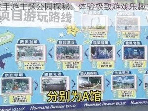 龙之谷手游主题公园探秘：体验极致游戏乐趣的全方位解读