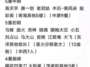 横冲直撞物理霸主解析几大英雄的实力输出深度盘点分析