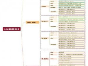 圣斗士星矢手游升6星攻略揭秘：全面解析从5星升至6星所需材料及技巧