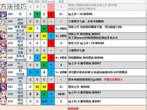 伏魔咒金币与竞技币获取与查看攻略：一步步掌握方法技巧