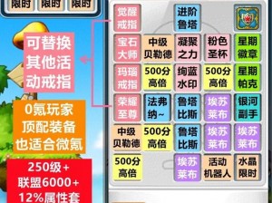 冒险岛2装备属性解析与最佳属性推荐分享，助你探险更轻松