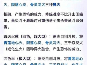 异火重燃：职业深度解析与评测报告——探寻各职业技能的独特魅力与实战效能