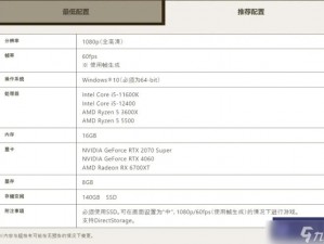 猎人之路高端配置要求详解：游戏硬件与性能需求概览