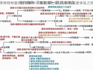 原神独特邀约任务解析：探索角色交互与剧情深度体验之旅