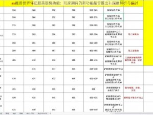 魔兽世界怀旧服英雄榜功能：玩家期待的新功能是否推出？深度解析与探讨