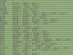 堆叠修仙玄灵液合成攻略：详解玄灵液的合成方法与步骤