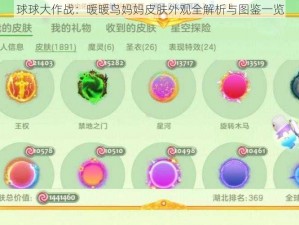 球球大作战：暖暖鸟妈妈皮肤外观全解析与图鉴一览