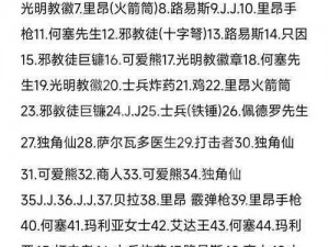 生化危机4重制版扭蛋器奖励池深度探索攻略：揭秘掉落机制与最佳探索策略