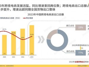 云梦职业：探索未来发展趋势，聚焦地域优势，引领行业新发展