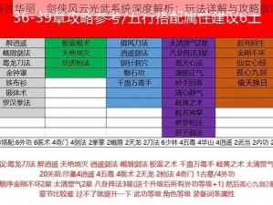 特效华丽，剑侠风云光武系统深度解析：玩法详解与攻略指南