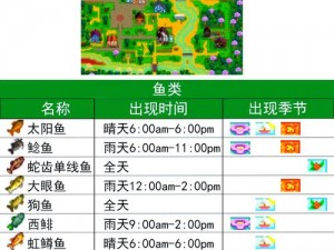 《冒险岛2：星星糖花蟹垂钓全攻略——探秘星星糖花蟹的神秘栖息地》