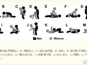 全面实用的正确姿势教程视频大全，满足你的各种需求