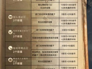 哈利波特魔法觉醒彩蛋任务解密攻略：解锁神秘任务，探索魔法世界的秘密之旅