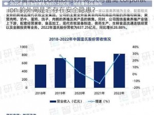 人与畜禽corporation的外网;人与畜禽 corporation 的外网是否存在安全隐患？