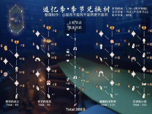 光遇跑图攻略详解：视频教学教程与实用跑图路线推荐