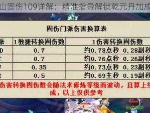 普陀山固伤109详解：精准指导解锁乾元丹加成秘籍