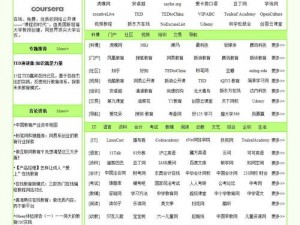 91精品国产综合久久蜜芽解析速度【如何提高 91 精品国产综合久久蜜芽的解析速度？】